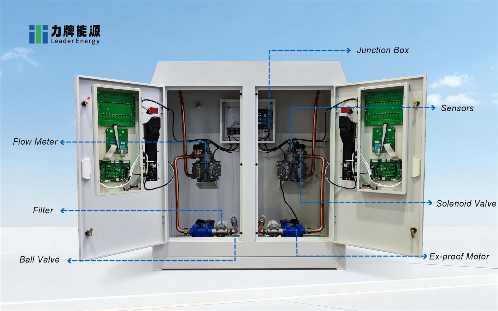 portable gas station 2